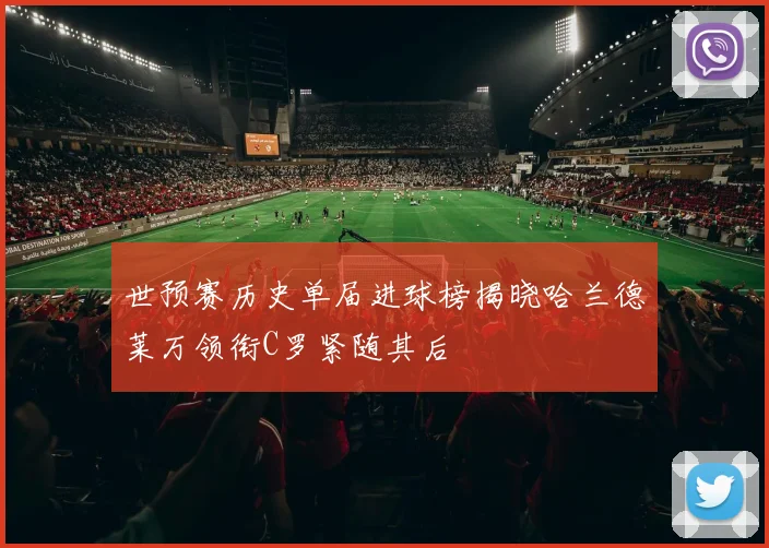 世预赛历史单届进球榜揭晓哈兰德莱万领衔C罗紧随其后